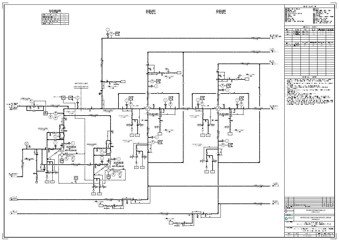 P&ID Development