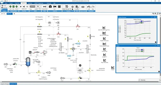 FEED & Detailed Engineering